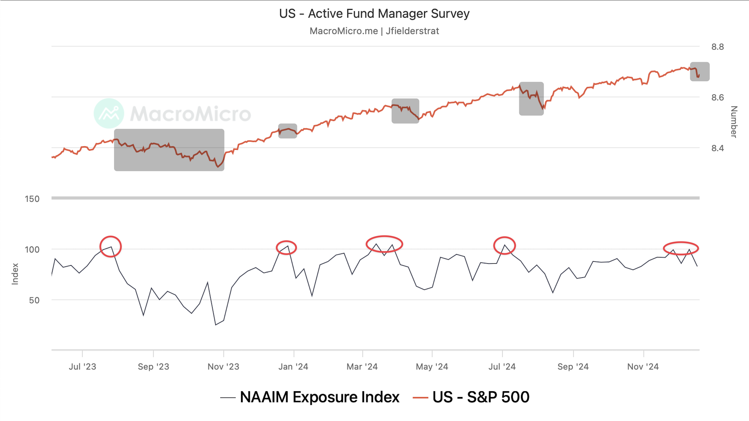 The Market Freakout: What's Really Happening?