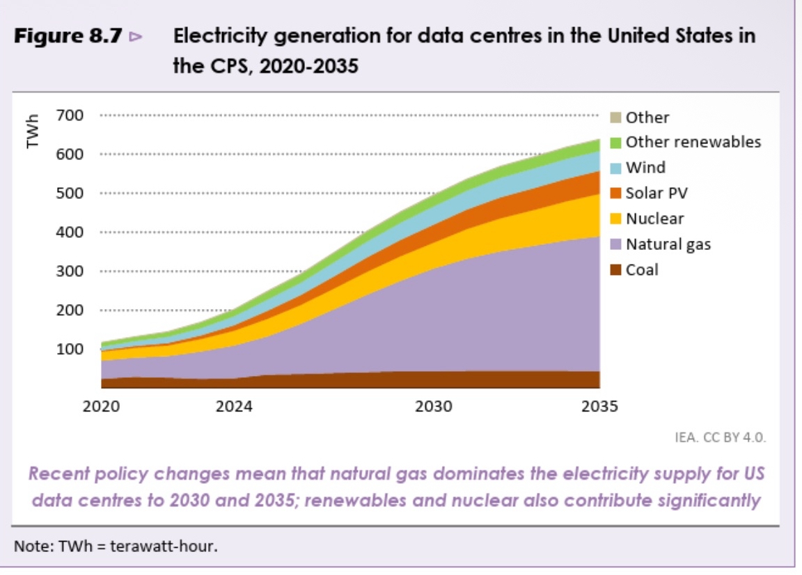 Power Players post photo